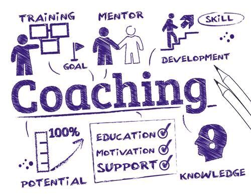 Unlocking Potential: A Comprehensive Guide to 1-on-1 Coaching